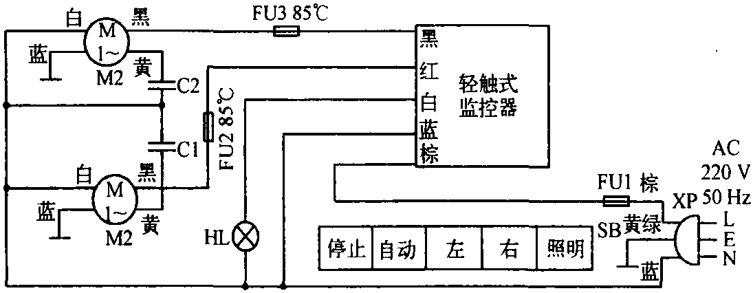 二、抽油烟机的结构组成与工作原理